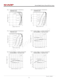 PQ025EZ01ZPH Datasheet Pagina 5