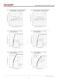 PQ025EZ01ZPH Datasheet Pagina 6