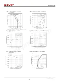 PQ070XNA1ZPH Datasheet Page 3