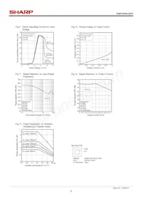 PQ070XNA1ZPH Datasheet Pagina 4