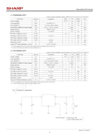 PQ090DNA1ZPH Datenblatt Seite 3