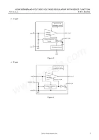 S-875635BUP-AGAT2G Datasheet Page 3