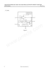 S-875635BUP-AGAT2G Datasheet Page 4