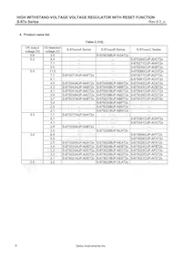 S-875635BUP-AGAT2G Datasheet Page 6