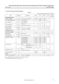 S-875635BUP-AGAT2G Datasheet Page 11