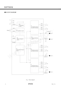 S1F75510M0A010B數據表 頁面 2