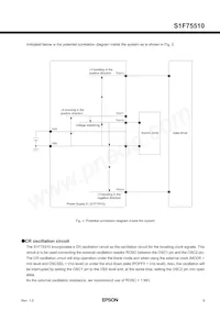 S1F75510M0A010B Datasheet Pagina 9