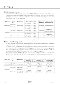 S1F75510M0A010B Datasheet Pagina 10