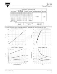 SI9183DT-AD-T1-E3 Datasheet Pagina 5