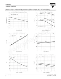 SI9183DT-AD-T1-E3 Datasheet Pagina 6