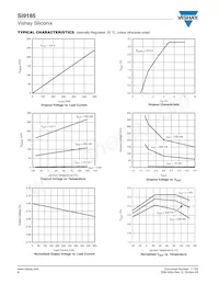 SI9185DMP-AD-T1-E3 Datasheet Pagina 6