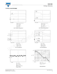 SI9185DMP-AD-T1-E3 Datasheet Pagina 9