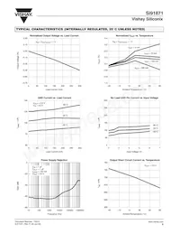 SI91871DMP-50-E3 Datasheet Page 5