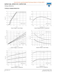 SIP21106DR-18-E3 Datasheet Page 8