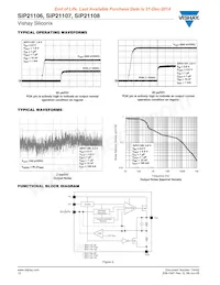 SIP21106DR-18-E3數據表 頁面 12