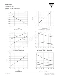 SIP42104DX-T1-E3 Datasheet Page 6