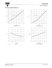 SIP42104DX-T1-E3 Datasheet Page 7