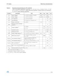 ST1L02PU33R Datasheet Pagina 7