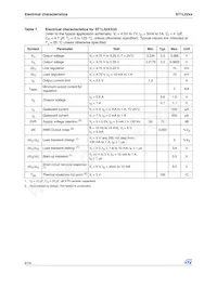 ST1L02PU33R Datasheet Pagina 8