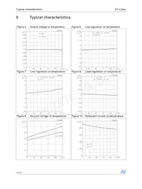 ST1L02PU33R Datasheet Pagina 10