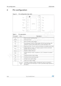 STOD13ASTPUR數據表 頁面 6