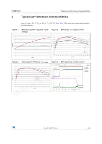 STOD13ASTPUR數據表 頁面 11