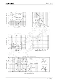 TA76431S Datasheet Pagina 6