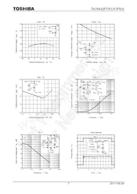 TA76432S Datasheet Pagina 7