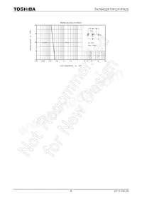 TA76432S Datasheet Pagina 8