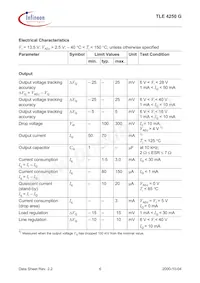 TLE4250GNTSA1 Datasheet Pagina 6