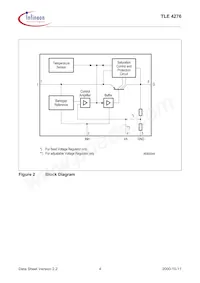 TLE4276GV10NTMA1 Datasheet Pagina 4