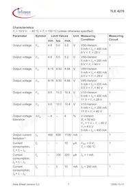 TLE4276GV10NTMA1 Datasheet Pagina 7