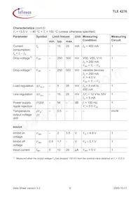 TLE4276GV10NTMA1 Datasheet Pagina 8