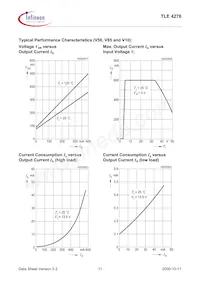 TLE4276GV10NTMA1 Datasheet Pagina 11