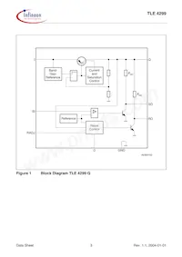 TLE4299GNTMA1 Datasheet Pagina 3