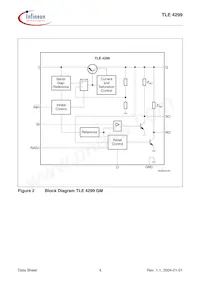 TLE4299GNTMA1 Datasheet Pagina 4