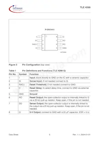 TLE4299GNTMA1 Datasheet Pagina 5