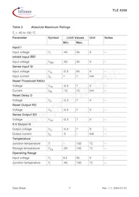 TLE4299GNTMA1 Datasheet Pagina 7