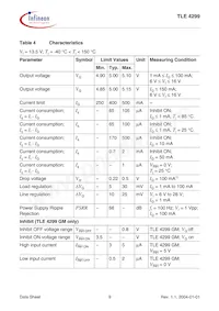 TLE4299GNTMA1 Datasheet Pagina 9