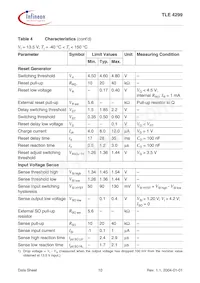 TLE4299GNTMA1 Datenblatt Seite 10