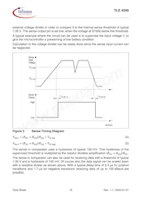 TLE4299GNTMA1 Datasheet Pagina 16