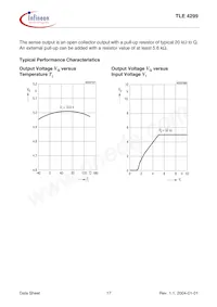 TLE4299GNTMA1 Datasheet Pagina 17