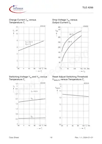 TLE4299GNTMA1 Datasheet Pagina 18