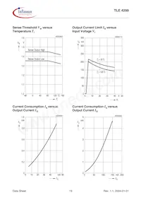 TLE4299GNTMA1 Datasheet Pagina 19