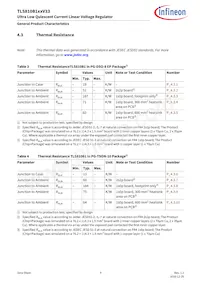 TLS810B1EJV33XUMA1 Datasheet Page 9