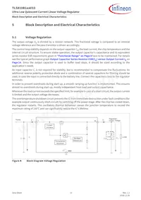 TLS810B1EJV33XUMA1 Datasheet Page 10