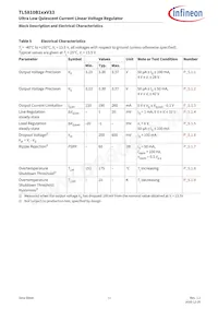 TLS810B1EJV33XUMA1 Datasheet Page 11