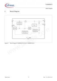 TLS850D0TEV50ATMA1 Datasheet Pagina 5