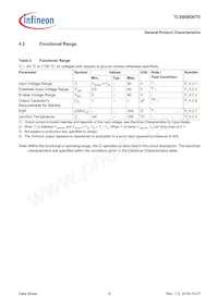 TLS850D0TEV50ATMA1 Datasheet Pagina 8