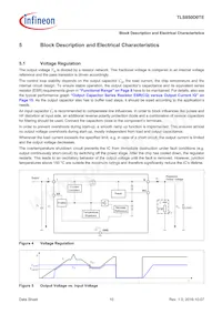 TLS850D0TEV50ATMA1 Datasheet Pagina 10